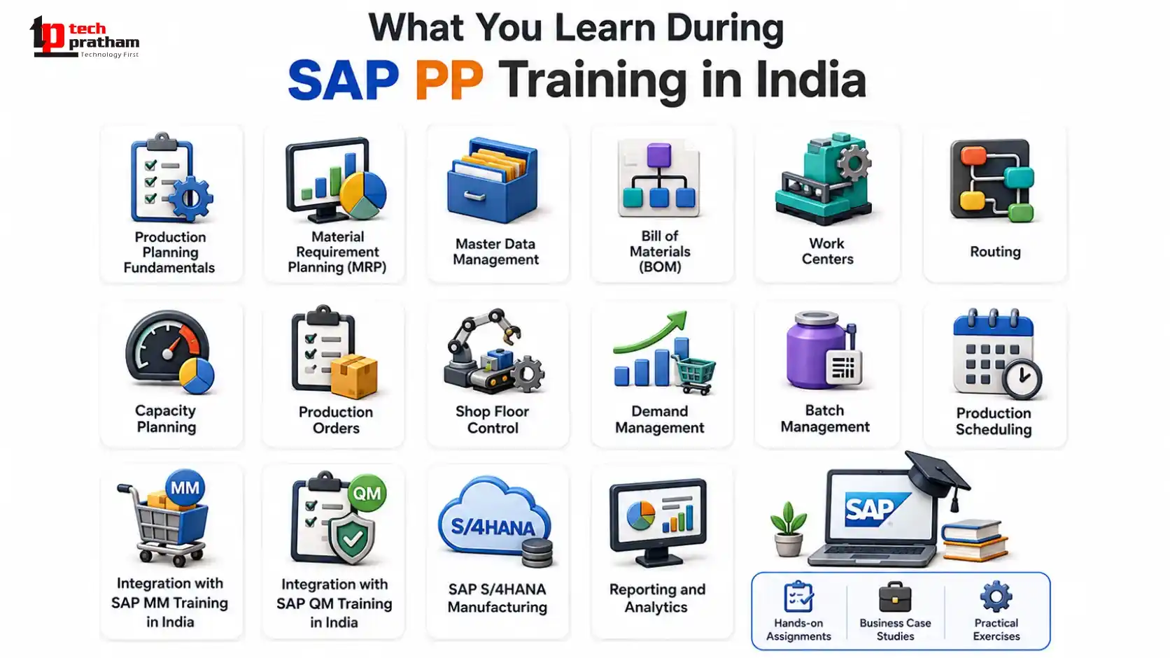 SAP PP Training in India covering MRP, BOM, routing, production orders, capacity planning, and SAP S/4HANA.